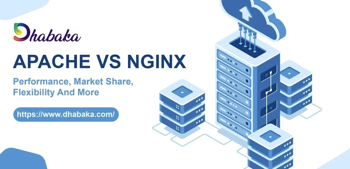 Apache vs NGINX Performance, Market Share, Flexibility And More