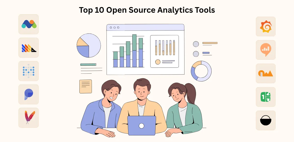 Top 10 Open Source Analytics Tools for Your Website
